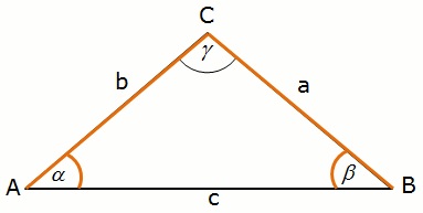 Dreiecke: Beschriftung und Dreiecksarten